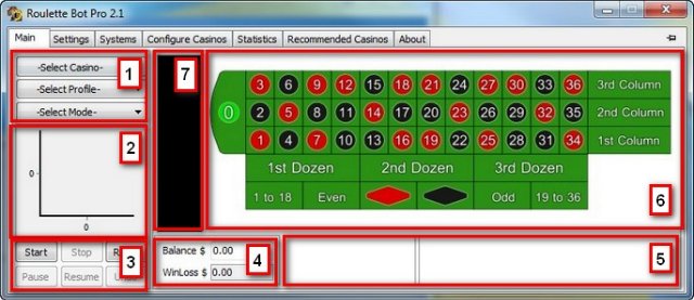 Roulette bot plus, a common scam